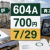 604AビーエイブルのIPOを700円公開価格と廃炉再エネ事業で分けるイメージ