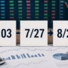 5103昭和HDの上場廃止日程と代用有価証券除外日を示す金融デスクのイメージ