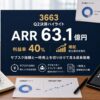 セルシス3663のARR63.1億円と営業利益率40％を示す分析デスクのイメージ