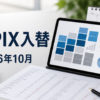 TOPIXの2026年10月入替と指数連動資金の流れを投資家デスクで整理する様子