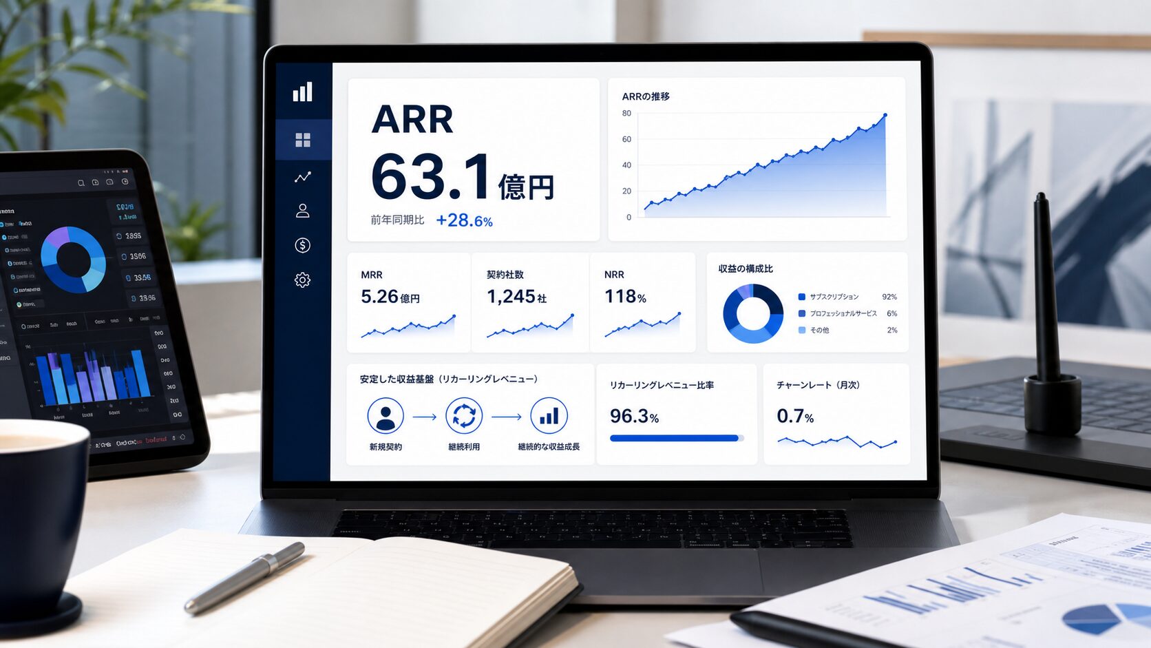 ARR63.1億円を示すサブスクリプション指標ダッシュボードのイメージ